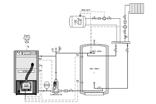 Схема установки пеллетного котла ATMOS с аккумулирующим баком