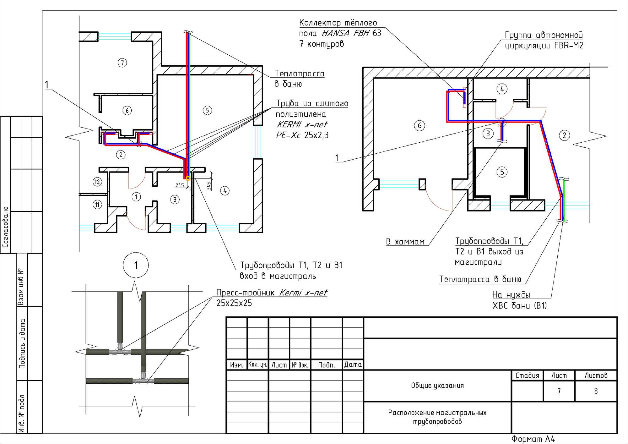 Расположение магистрали